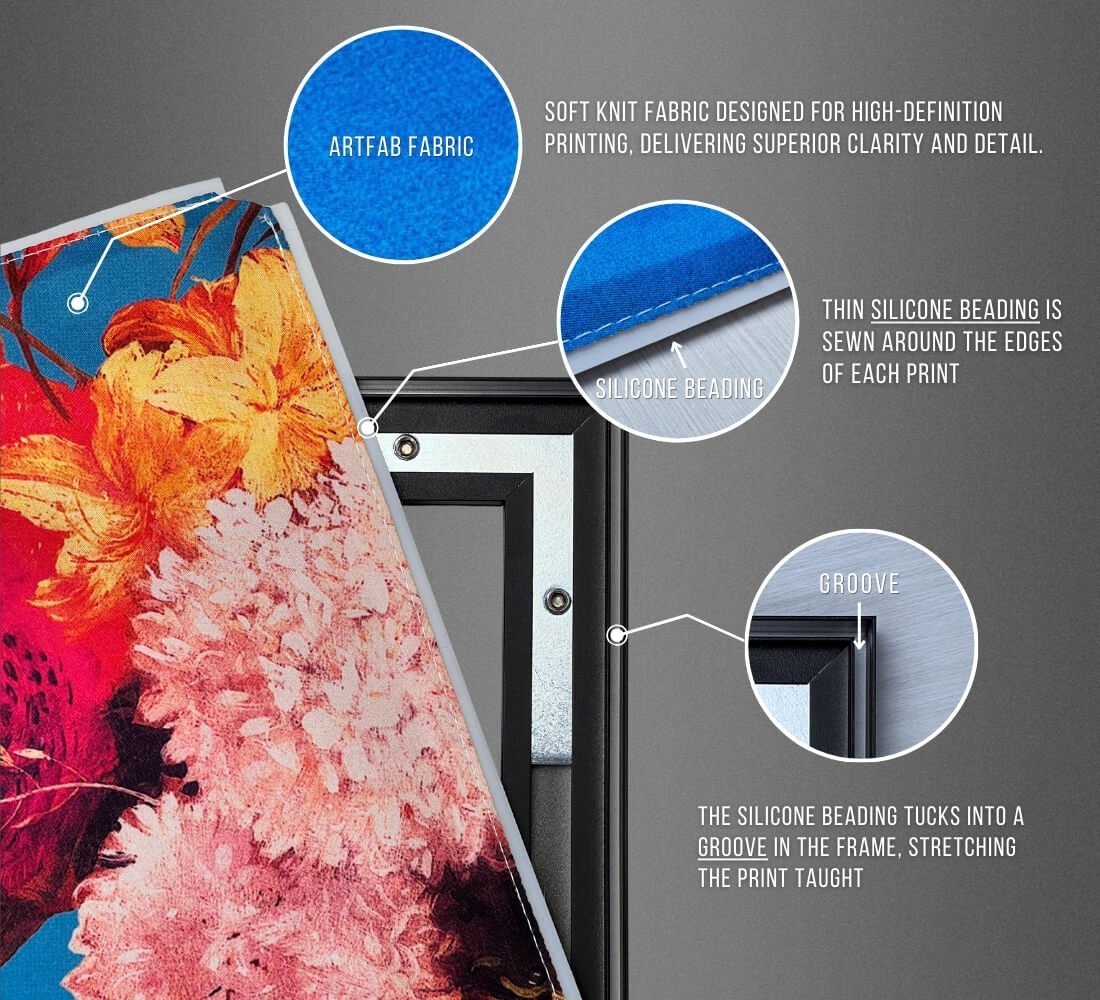 ArtFab: The Superior Choice <br />
for Wall Art<br />
