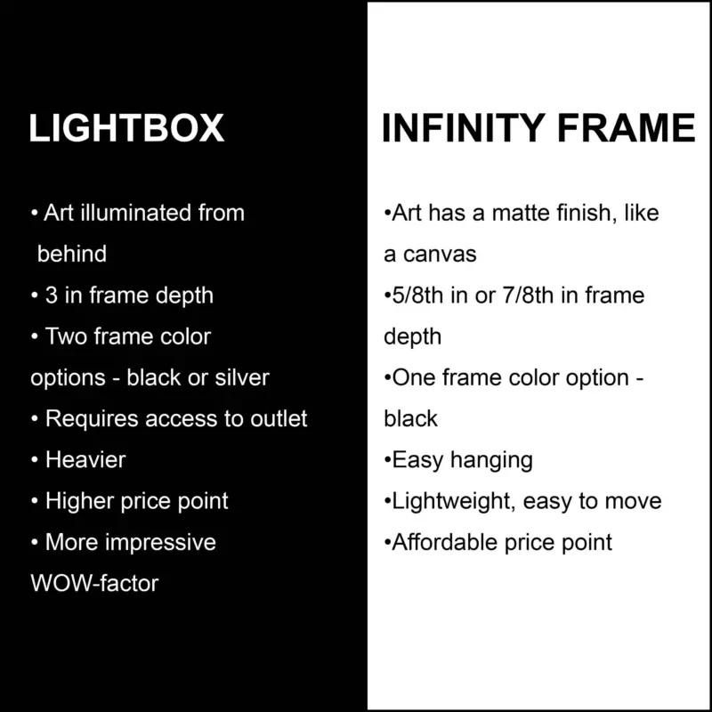 Black and white comparion chart shows the differences between BIG Wall Decor's two framing options: a Lightbox or an Infinity Frame
